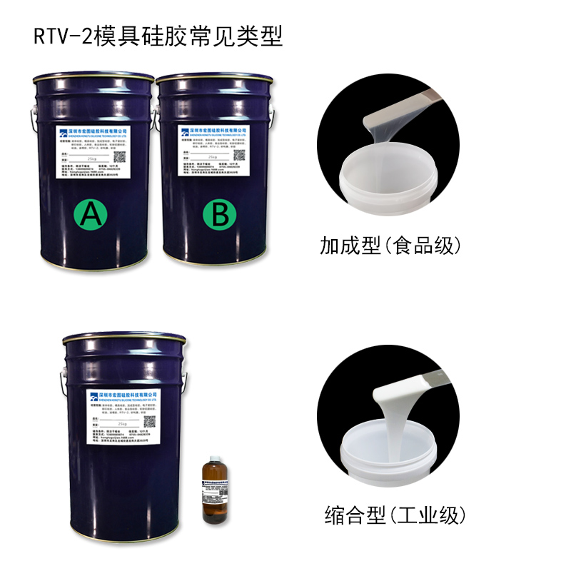 RTV-2模具硅膠常見(jiàn)類型 RTV-2模具硅膠常見(jiàn)類型